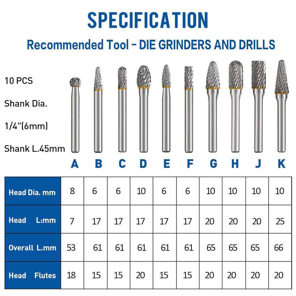 10Pcs Carbide Burr Set 1/4" Shank Die Grinder Bits Double Cut Carbide Rotary Burr Set Rotary Tool Accessories for Metal Wood Stone Steel Grinding Deburring Cutting Carving Engraving Drilling Porting